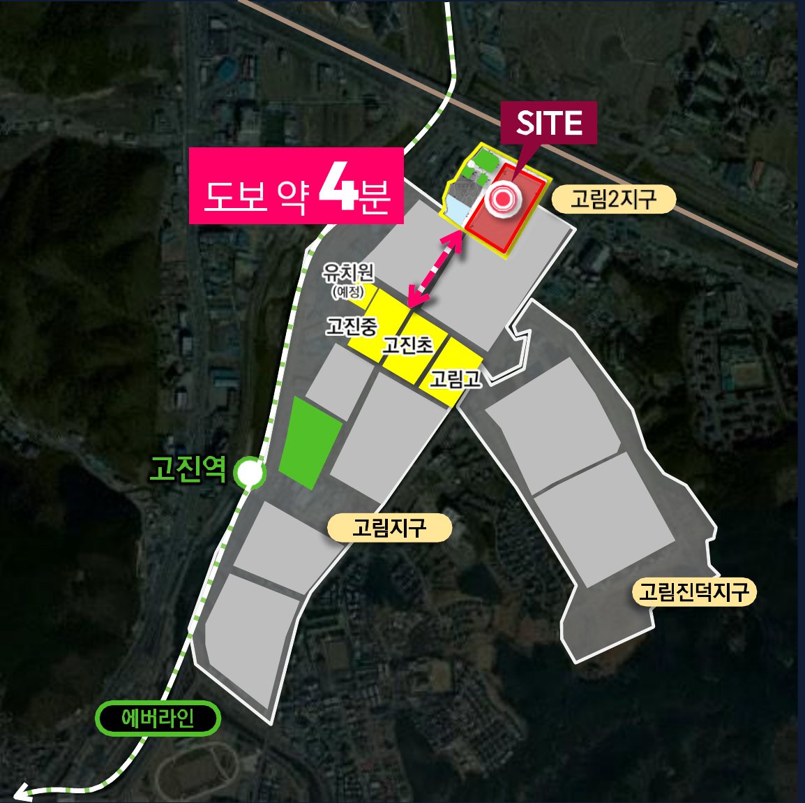입지환경도
